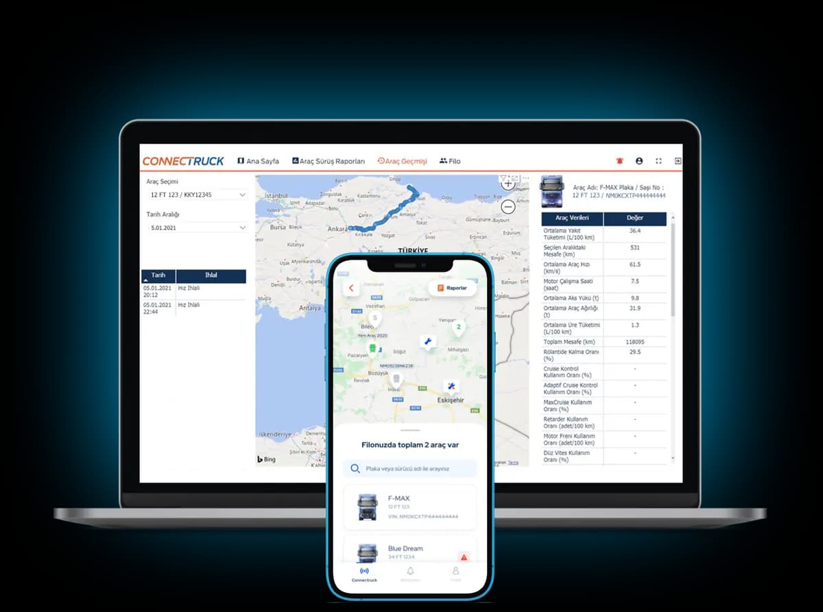 Ford Trucks ConnecTruck örnek web ve mobil uygulama ekranları